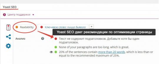 (WP) SEO by Yoast – лучший SEO плагин для Вордпресс [Yoast]