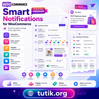 WPC Smart Notifications Premium for WooCommerce 2.5.2