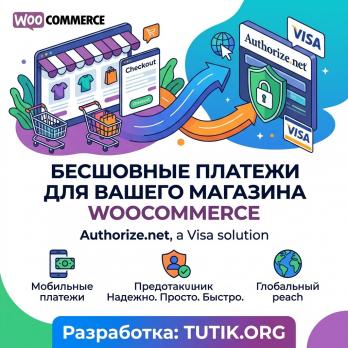 Authorize.net, a Visa solution for WooCommerce 3.10.18
