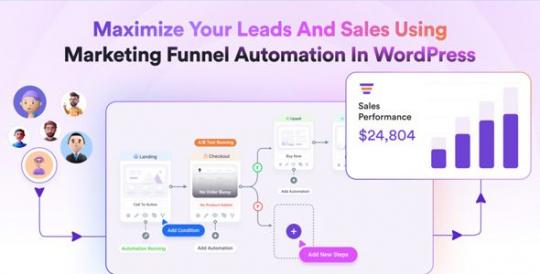 WP Funnels Pro 2.9.8 – Marketing Funnel Automation In WordPress
