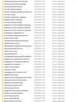 [WP] WordPress Theme Bundle 119 Themes [ThemesPride]