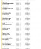 [WP] WordPress Theme Bundle 119 Themes [ThemesPride]