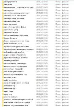[WP] WordPress Theme Bundle 119 Themes [ThemesPride]