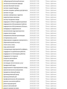 [WP] WordPress Theme Bundle 119 Themes [ThemesPride]