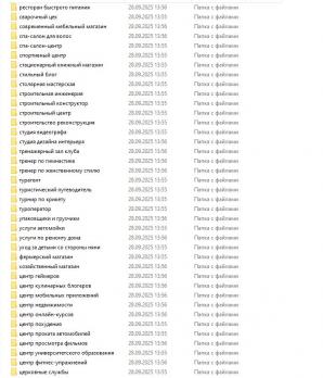 [WP] WordPress Theme Bundle 119 Themes [ThemesPride]