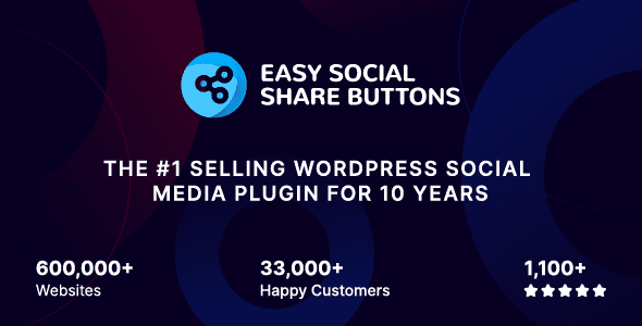 Easy Social Share Buttons for WordPress 11.5